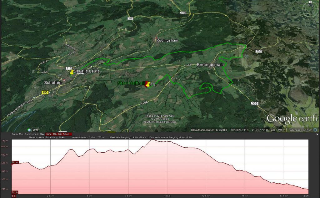 Vogelsberg Vulkan Trail, Halftrail