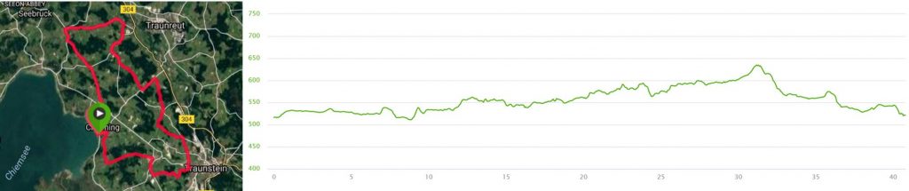 Radstrecke des Chiemsee Triathlons