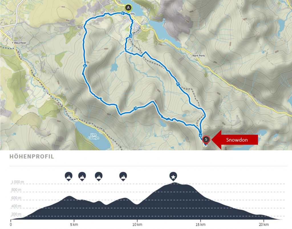 Snowdon 5-Gipfel-Tour: Strecke und Hoehenprofil