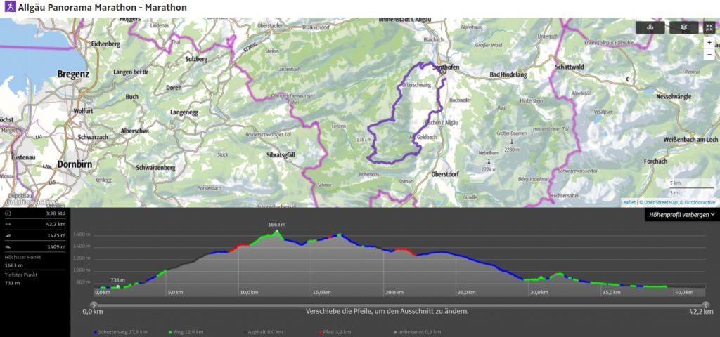 Strecke und Höhenprofil des Allgäu Panorama Marathon