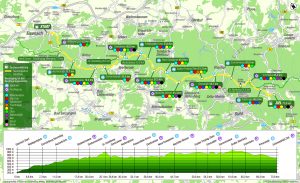 Strecke des Rennsteig-Supermarathons