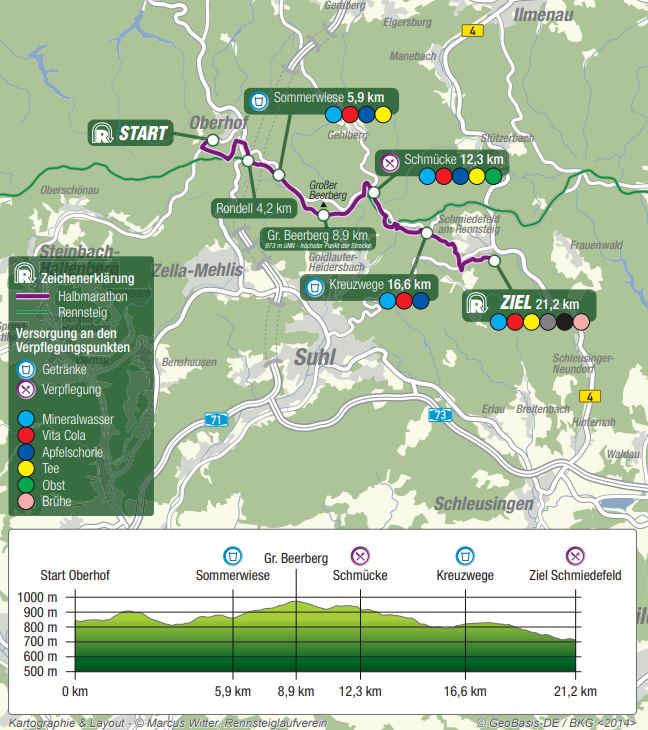 Rennsteiglauf Halbmarathon: Streckenprofil